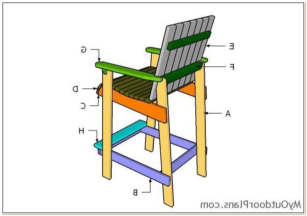 Whiskey Barrel Adirondack Chair Plans - Chairs : Home Decorating Ideas